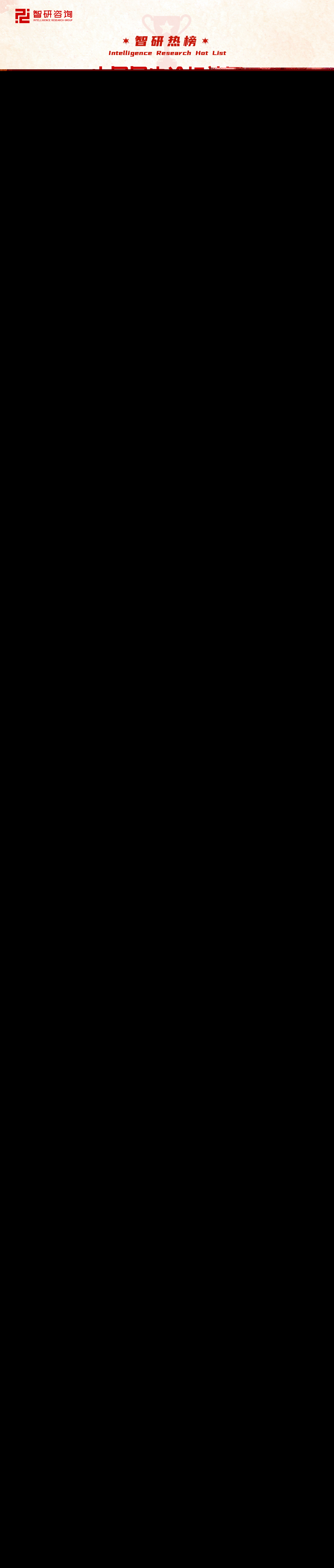 中華論壇排行榜熱帖，揭示網(wǎng)絡(luò)熱議的焦點(diǎn)與趨勢(shì)，中華論壇排行榜熱帖揭示網(wǎng)絡(luò)熱議焦點(diǎn)與趨勢(shì)分析