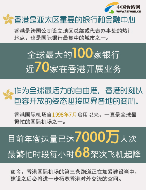 2025年香港正版資料免費(fèi)
