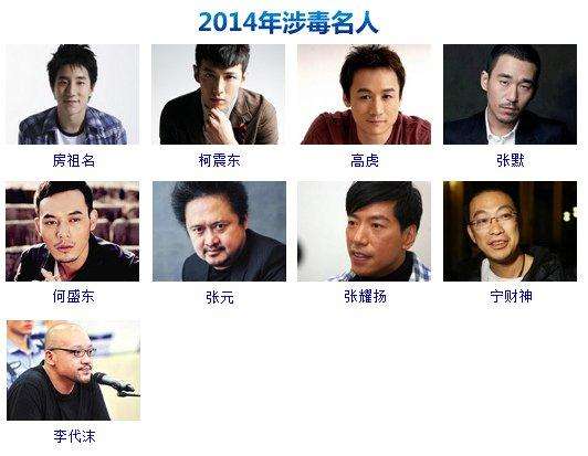 中國吸毒藝人名單，反思與啟示，中國吸毒藝人名單背后的反思與啟示
