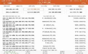 ST航通股吧，探索與價(jià)值發(fā)現(xiàn)，ST航通股吧，探索與價(jià)值發(fā)現(xiàn)的舞臺(tái)