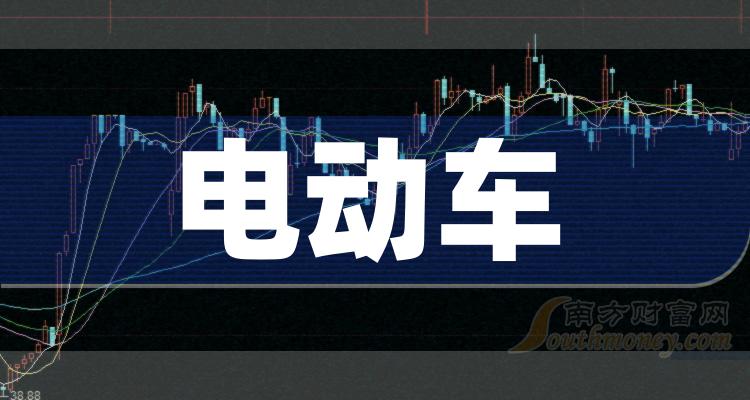 探索未來，2025新澳免費資料三頭展望，探索未來，2025新澳三頭展望的免費資料分析