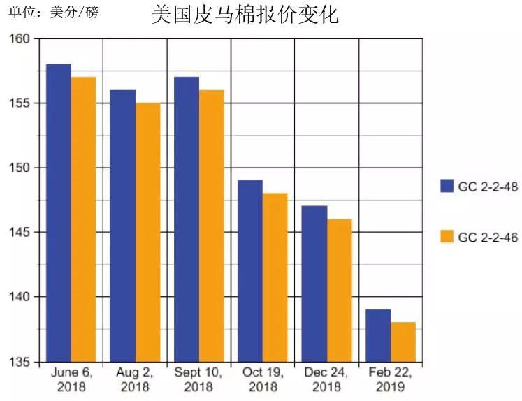 ST吉藥盤中跌幅達5%，深度解析背后的原因與未來展望，ST吉藥盤中跌幅達5%，原因解析與未來展望