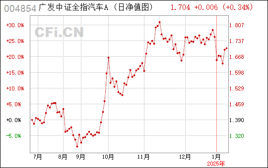 探究數(shù)字004854背后的故事與意義，數(shù)字004854背后的故事與寓意探究