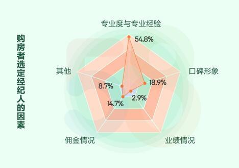 南京趕集網(wǎng)，連接城市與求職者的橋梁，南京趕集網(wǎng)，連接城市與求職者的就業(yè)橋梁