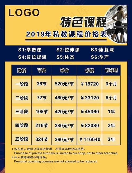 健身私教課價格，市場現(xiàn)狀、影響因素與未來趨勢分析，健身私教課市場深度解析，價格、現(xiàn)狀、影響因素與未來趨勢展望