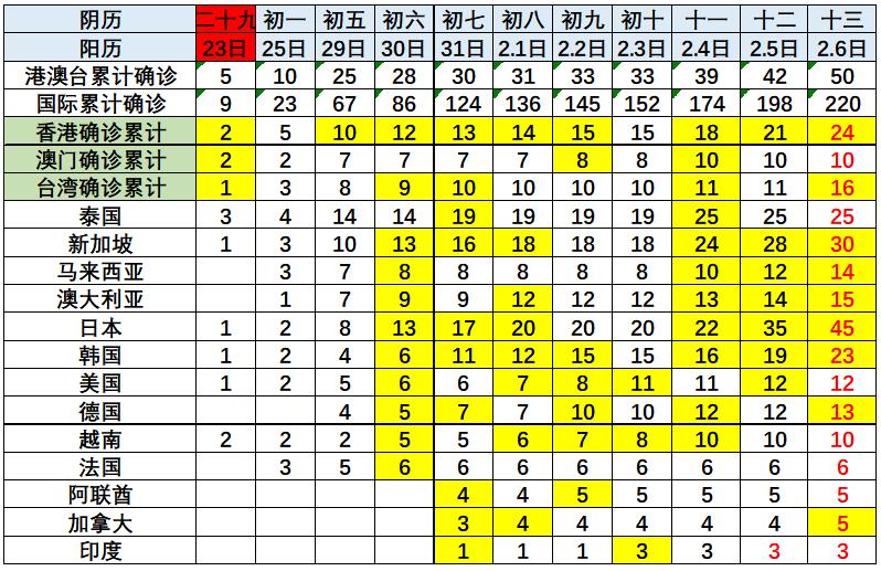 香港六合彩開獎結(jié)果與記錄深度解析，香港六合彩開獎結(jié)果與記錄深度剖析