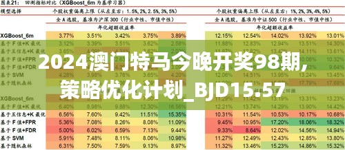新澳2025今晚特馬開(kāi)獎(jiǎng)，期待與驚喜的交匯點(diǎn)，新澳2025今晚特馬開(kāi)獎(jiǎng)，期待與驚喜的交匯瞬間