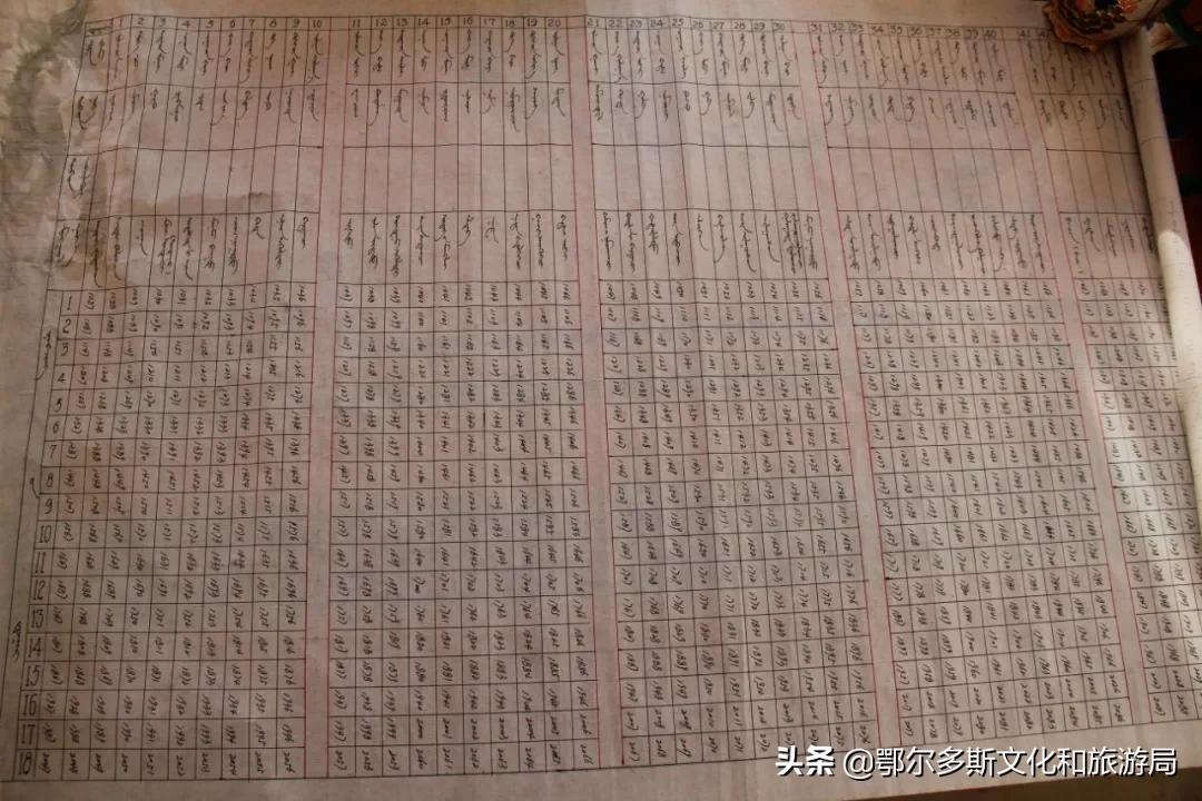 秦時(shí)明月觀看順序，探尋歷史長(zhǎng)河的精彩之旅，秦時(shí)明月觀看順序，探尋歷史長(zhǎng)河中的精彩之旅