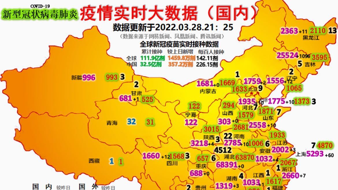 全國疫情最新情況，全國疫情最新概況