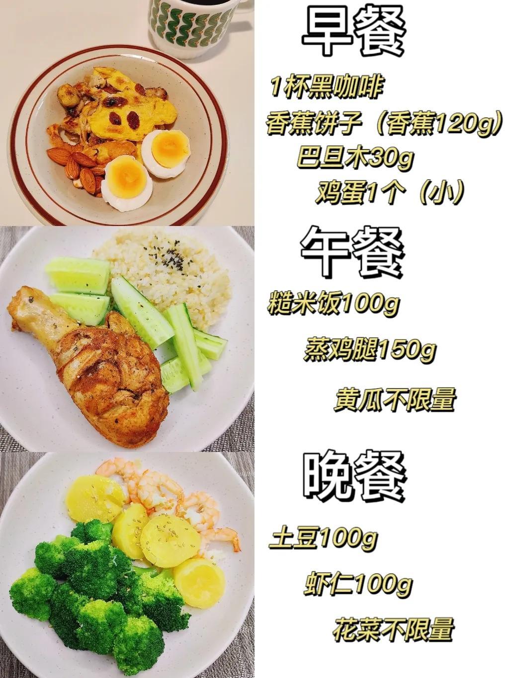 減脂一周訓(xùn)練計劃表，打造健康身材的秘訣，減脂一周訓(xùn)練計劃表，塑造健康身材的終極秘訣