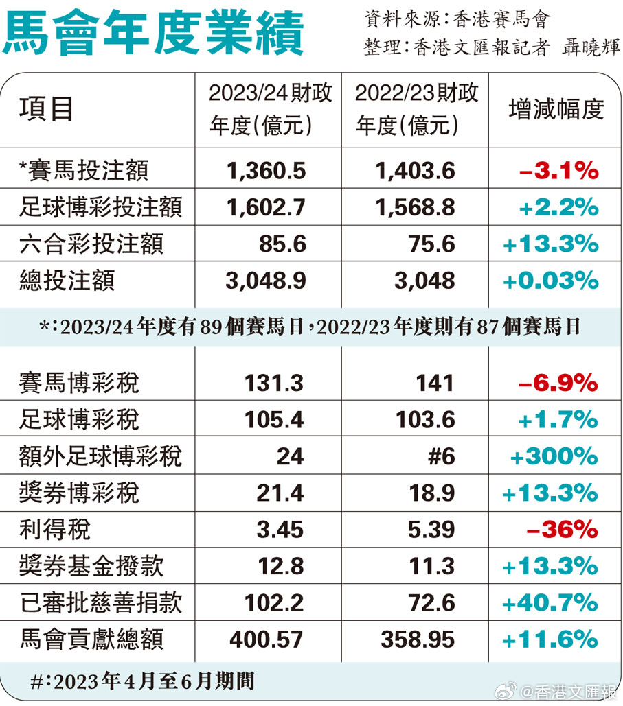 香港特馬王資料免費(fèi)公開，深度解析與探索，香港特馬王資料深度解析與探索，免費(fèi)公開揭秘