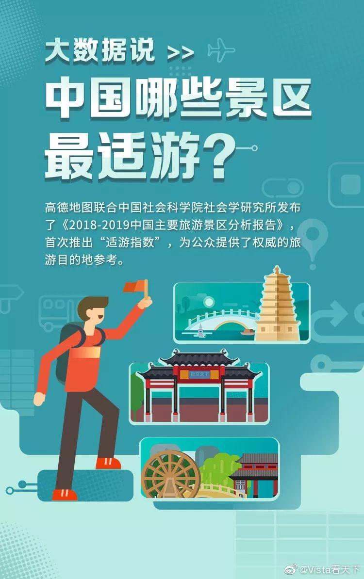 全國旅游排名第一名——探尋中國旅游業(yè)的璀璨明珠，全國旅游排名榜首，探尋中國旅游業(yè)的璀璨明珠