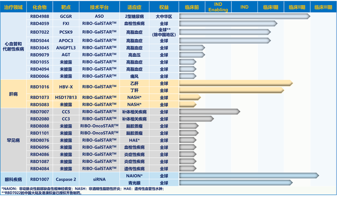 澳門最快開獎(jiǎng)六開核酸，探索現(xiàn)代博彩業(yè)的科技奇跡，澳門六開核酸科技助力博彩業(yè)，探索現(xiàn)代博彩科技奇跡