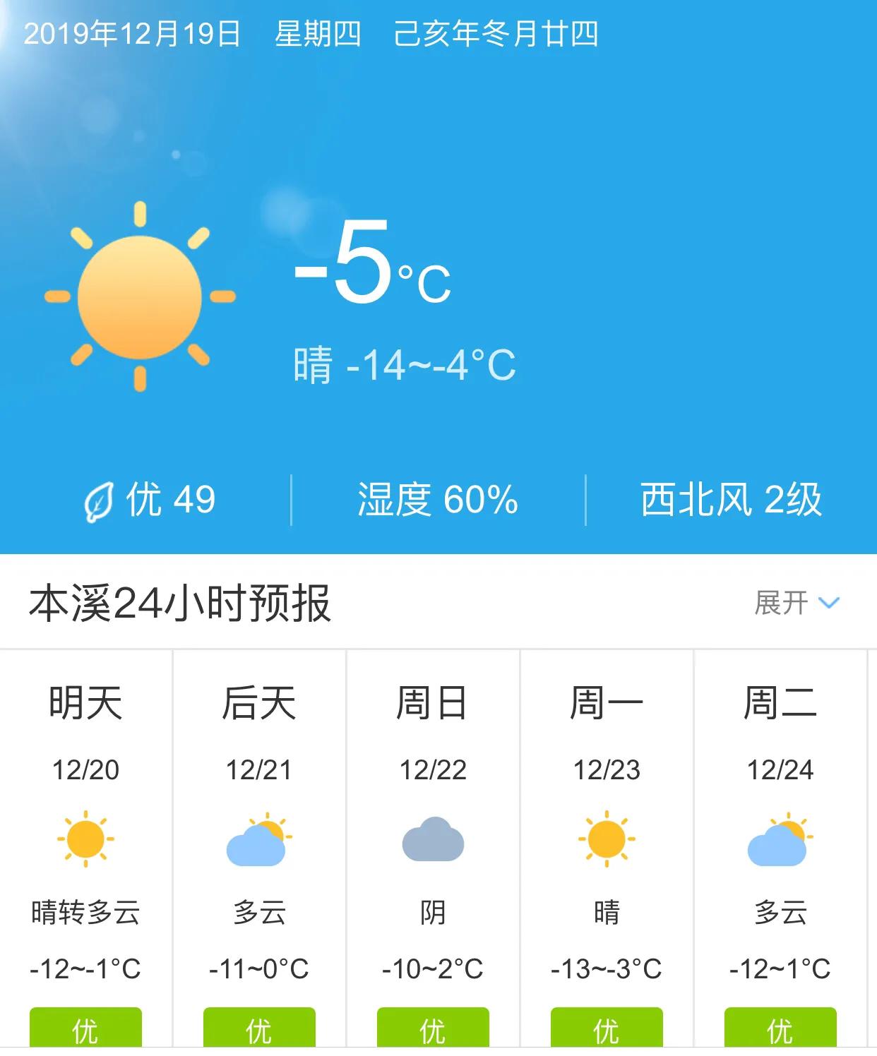 本地未來(lái)40天天氣預(yù)報(bào)詳解，未來(lái)四十天本地天氣預(yù)報(bào)詳解