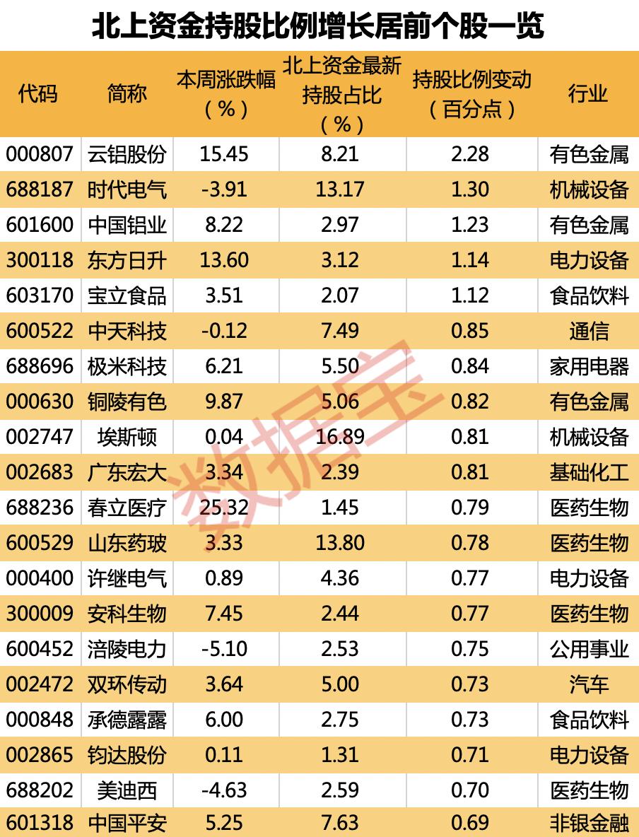 有色龍頭股票前三位的深度解析，有色龍頭股票前三位深度解析，行業(yè)巨頭背后的成功秘訣