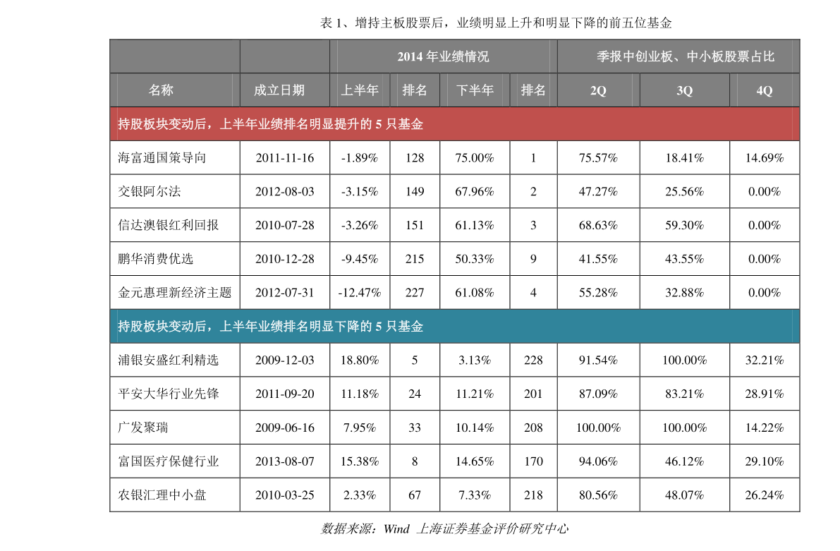 揭秘000858的歷史行情，揭秘股票代碼000858的歷史行情走勢