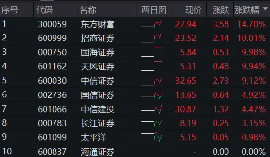 探索新大陸股票，東方財(cái)富股吧的獨(dú)特視角，東方財(cái)富股吧獨(dú)特視角，探索新大陸股票的深度解析