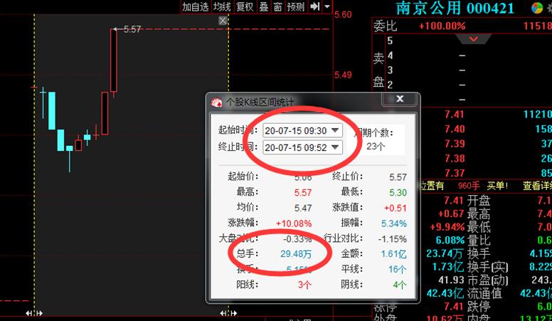 南京公用，城市發(fā)展的脈搏與未來展望，南京公用，城市發(fā)展的脈搏及未來展望