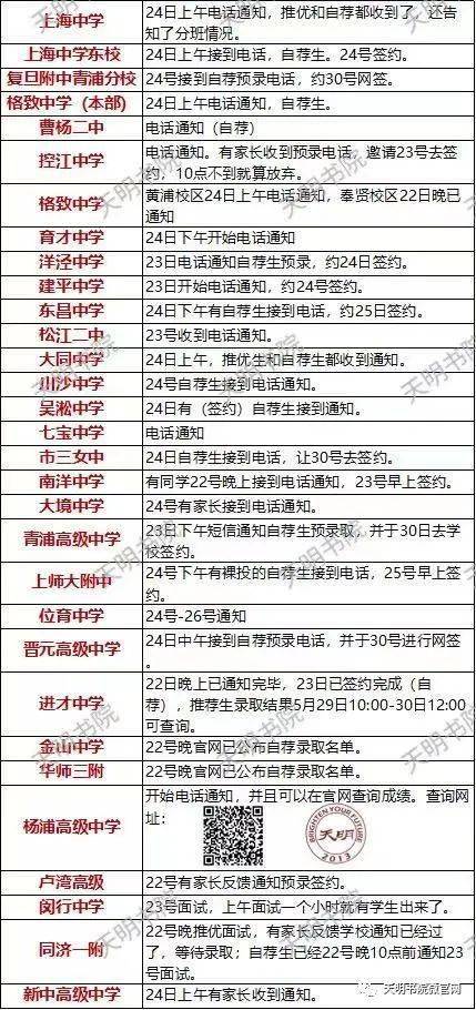澳門六開獎結果 第10頁
