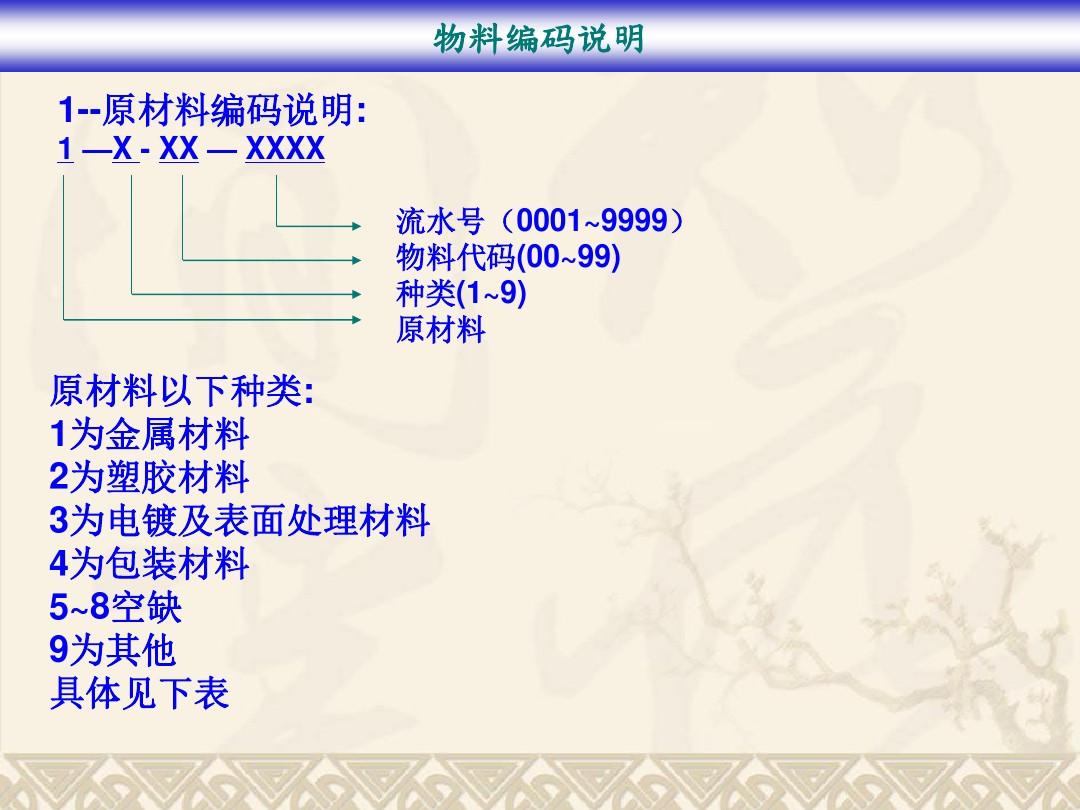 碼料是什么意思——探究行業(yè)術(shù)語背后的含義與實際應(yīng)用，碼料是什么意思？解析行業(yè)術(shù)語背后的含義及實際應(yīng)用
