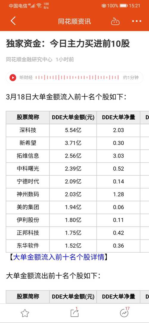 股票網(wǎng)站排名，深度解析與綜合評估，股票網(wǎng)站排名深度解析與綜合評估報告