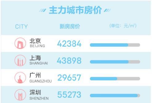 廈門58同城招聘網(wǎng)站官網(wǎng)，連接企業(yè)與人才的橋梁，廈門58同城招聘網(wǎng)站官網(wǎng)，連接企業(yè)與人才的橋梁平臺(tái)