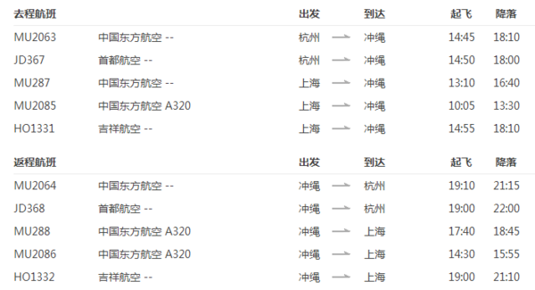 國外飛機(jī)票查詢及票價(jià)解析，國外飛機(jī)票查詢與票價(jià)解析概覽