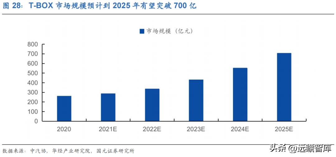 滬電股份的漲勢分析與未來展望，滬電股份漲勢展望及未來發(fā)展趨勢分析