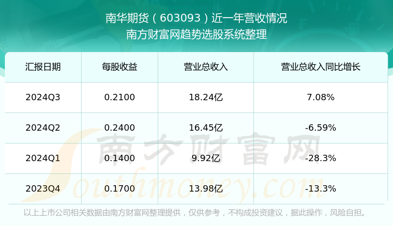 揭秘?cái)?shù)字組合603093，背后的故事與深層含義，數(shù)字組合603093背后的故事與寓意揭秘