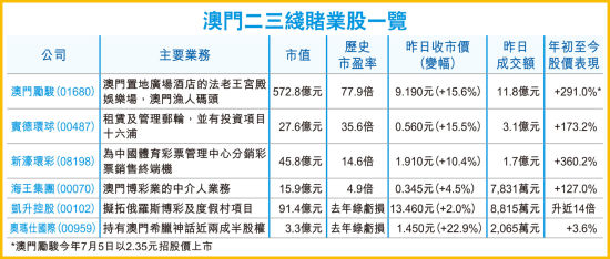 關(guān)于香港澳門六開彩開獎(jiǎng)網(wǎng)站的違法犯罪問題探討，香港澳門六開彩開獎(jiǎng)網(wǎng)站違法犯罪問題深度探討