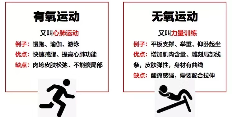 長期做有氧運動的危害，揭示真相與應對之策，有氧運動長期進行的潛在危害與應對策略揭秘