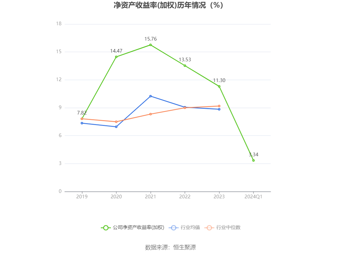 中閩能源2024年目標(biāo)價的深度分析與展望，中閩能源2024年目標(biāo)價的深度解析與未來展望