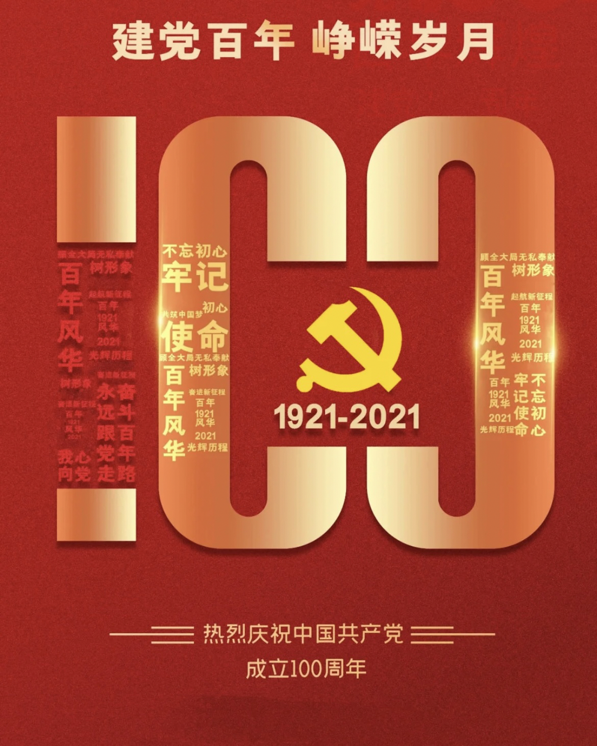 建黨100周年，回顧歷史，展望未來(lái)，建黨百年，回顧歷史，展望未來(lái)