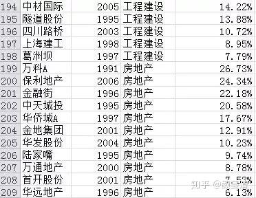 云天化股票值得長(zhǎng)期持有嗎？深度解析與前景展望，云天化股票長(zhǎng)期持有價(jià)值深度解析與前景展望