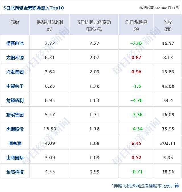 探索東方財(cái)富下的股吧世界，300375股吧的獨(dú)特魅力與機(jī)遇，東方財(cái)富下的股吧世界探索，300375股吧的獨(dú)特魅力和機(jī)遇