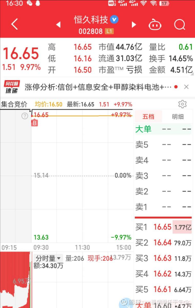 捷順科技（002609）股吧，探討智能停車領(lǐng)域的領(lǐng)軍企業(yè)，捷順科技智能停車領(lǐng)軍企業(yè)探討股吧