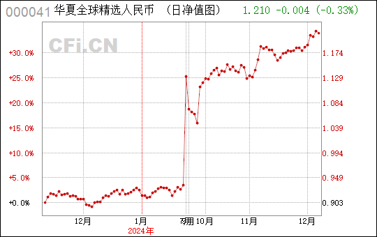 孤單旅人 第16頁
