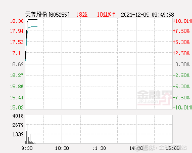 探索上海普天股吧的獨(dú)特魅力，一場(chǎng)股市交流的盛宴之地，上海普天股吧，股市交流盛宴，獨(dú)特魅力探索