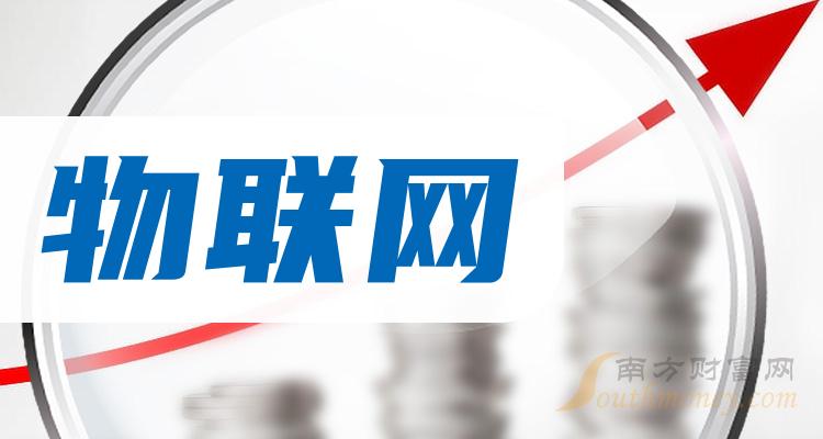 物聯(lián)網概念股龍頭一覽，引領數(shù)字化轉型的力量，物聯(lián)網概念股龍頭引領數(shù)字化轉型浪潮