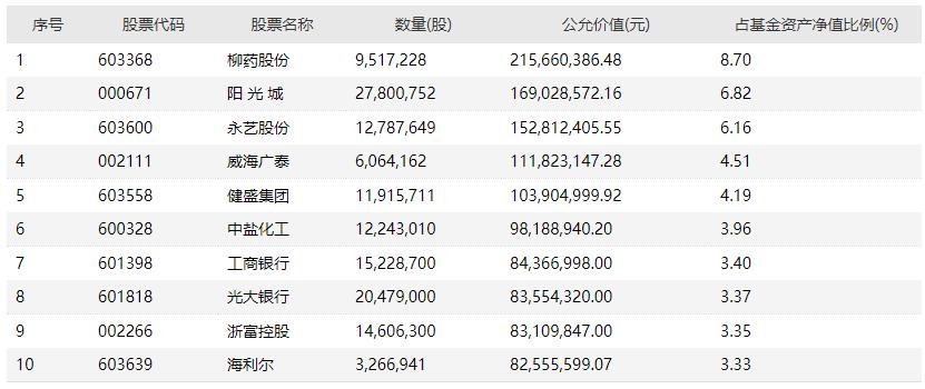 威海廣泰，探尋歷史與現(xiàn)代的交融之美，威海廣泰，歷史與現(xiàn)代的交融之美探尋