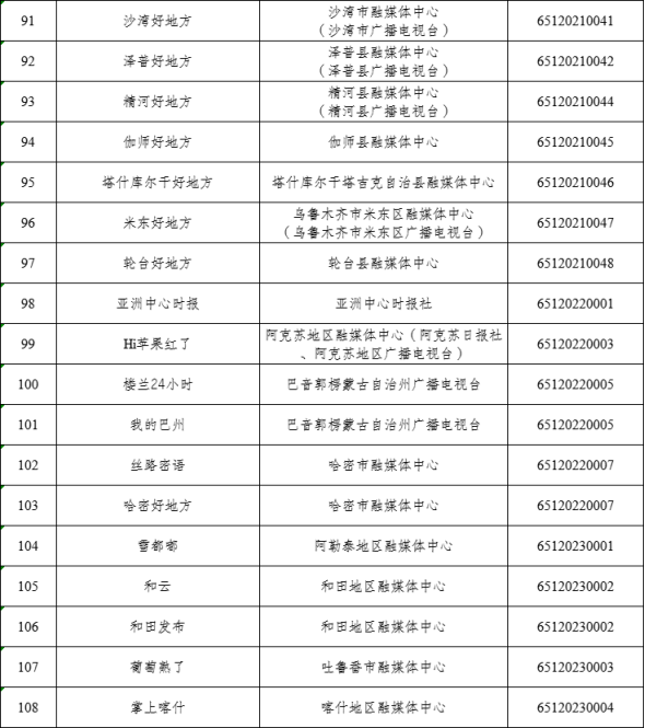 新疆新聞頭條最新消息概覽，新疆新聞頭條概覽，最新消息匯總