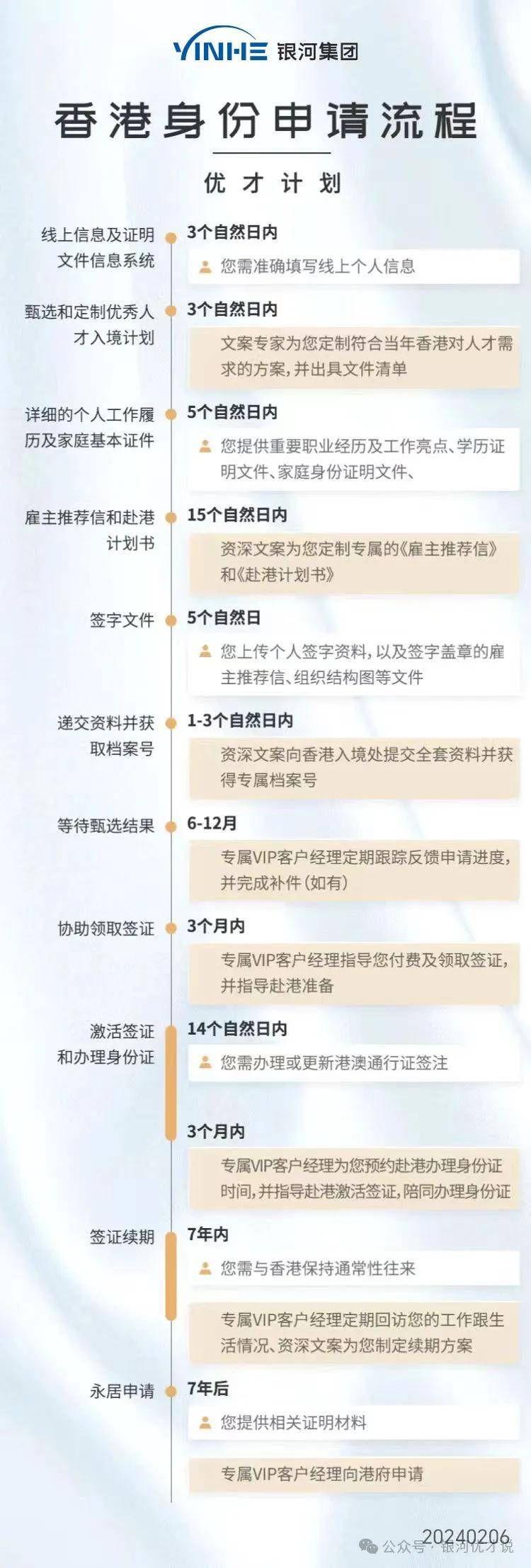探索未來的藍(lán)圖，香港在2025年的最新資料概覽，香港未來藍(lán)圖探索，2025年最新資料概覽
