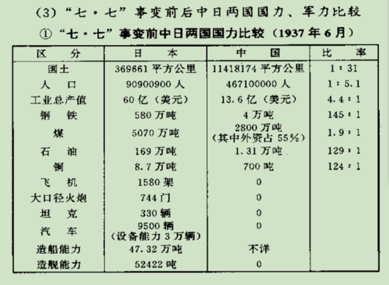 xieyuai 第17頁