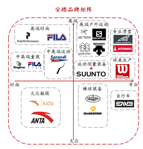 體育用品品牌排行榜前十名，探究體育產(chǎn)業(yè)的繁榮與變遷，體育產(chǎn)業(yè)繁榮與變遷，探究體育用品品牌排行榜前十名
