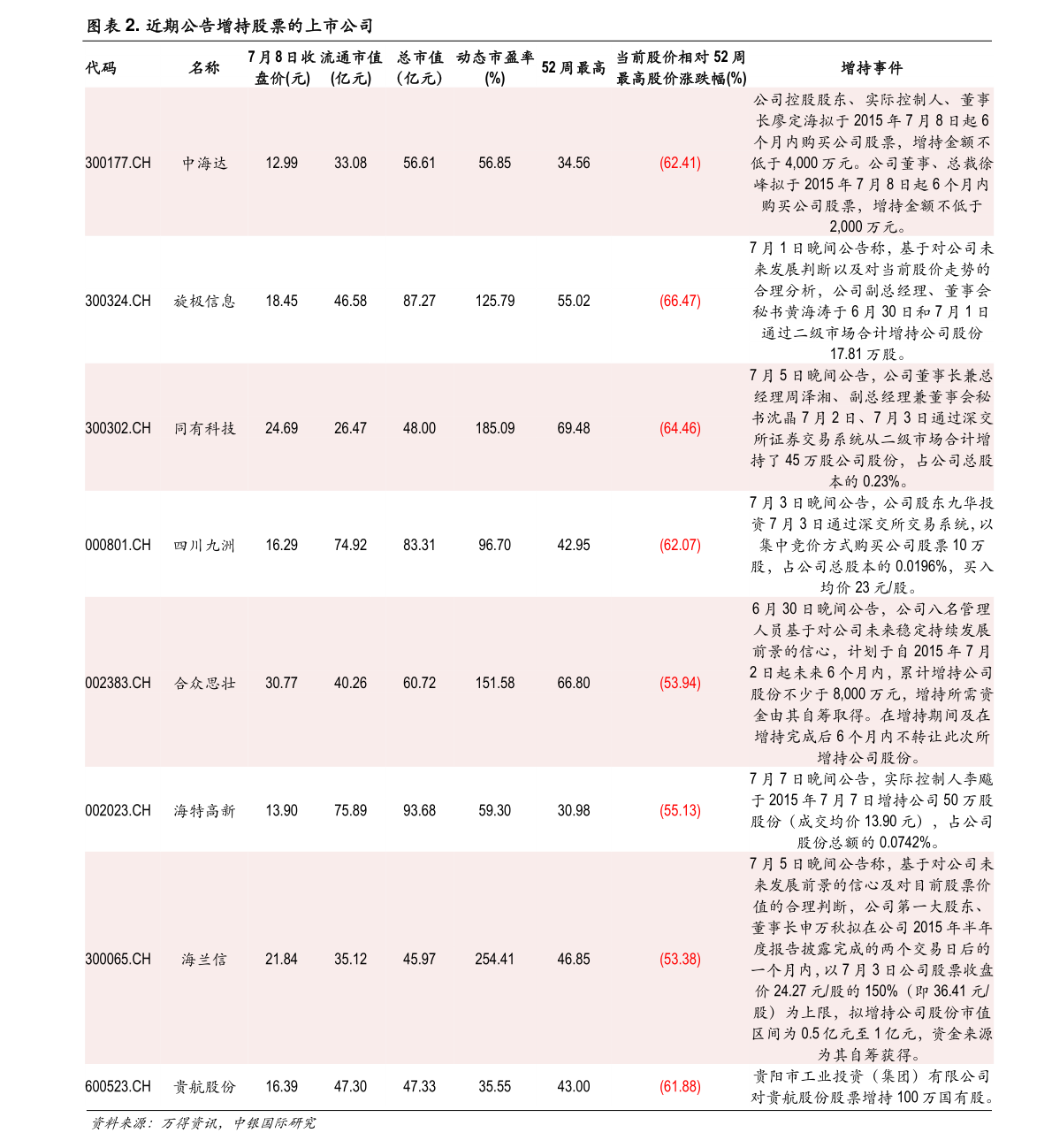 兆馳股份股票值得長期持有嗎？深度解析與前景展望，兆馳股份長期投資價(jià)值深度解析與前景展望股票值得長期持有嗎？