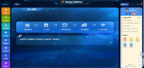 軍網(wǎng)自行采購(gòu)平臺(tái)網(wǎng)站，重塑軍事物資采購(gòu)與供應(yīng)鏈管理的新模式，軍網(wǎng)自行采購(gòu)平臺(tái)重塑軍事物資采購(gòu)與供應(yīng)鏈管理新模式
