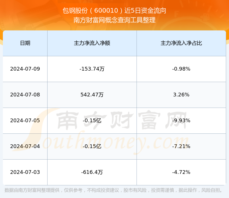 探究包鋼股份，價值、挑戰(zhàn)與未來展望，包鋼股份深度解析，價值、挑戰(zhàn)與未來展望
