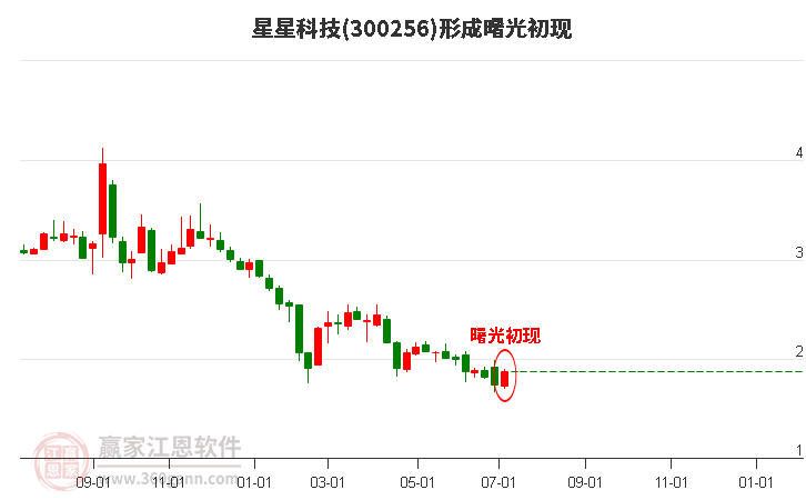 luguanyu 第17頁