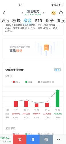 國(guó)電電力股吧論壇，聚焦電力行業(yè)的動(dòng)態(tài)與趨勢(shì)，國(guó)電電力股吧論壇，聚焦電力行業(yè)動(dòng)態(tài)與趨勢(shì)討論