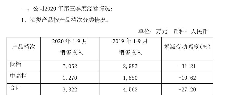 ST通葡股份股吧，深度解析與前景展望，ST通葡股份股吧深度解析及未來前景展望